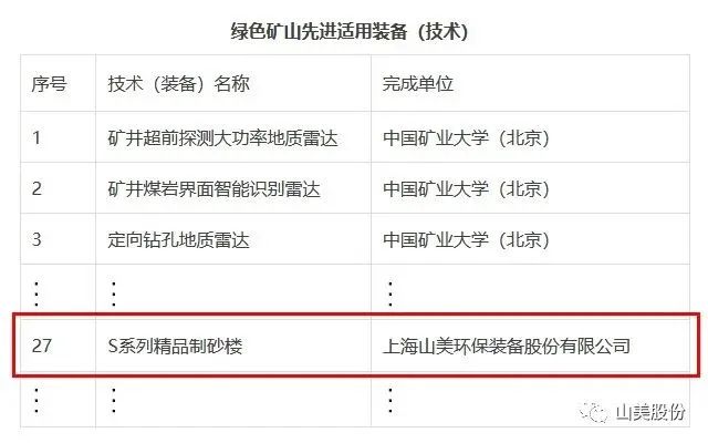 新年快樂 | 回首2022，闊步2023