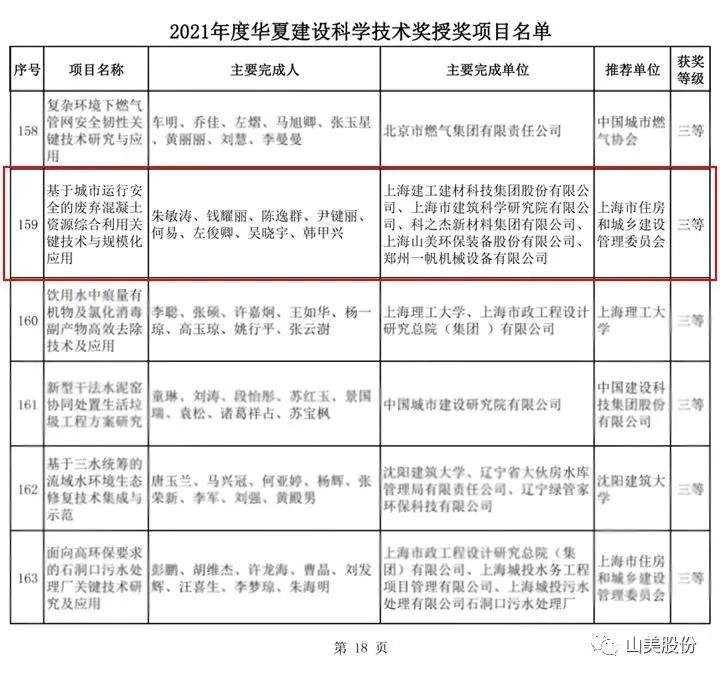 新年快樂 | 回首2022，闊步2023