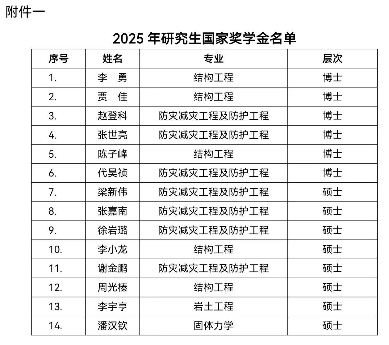 附件一.jpg