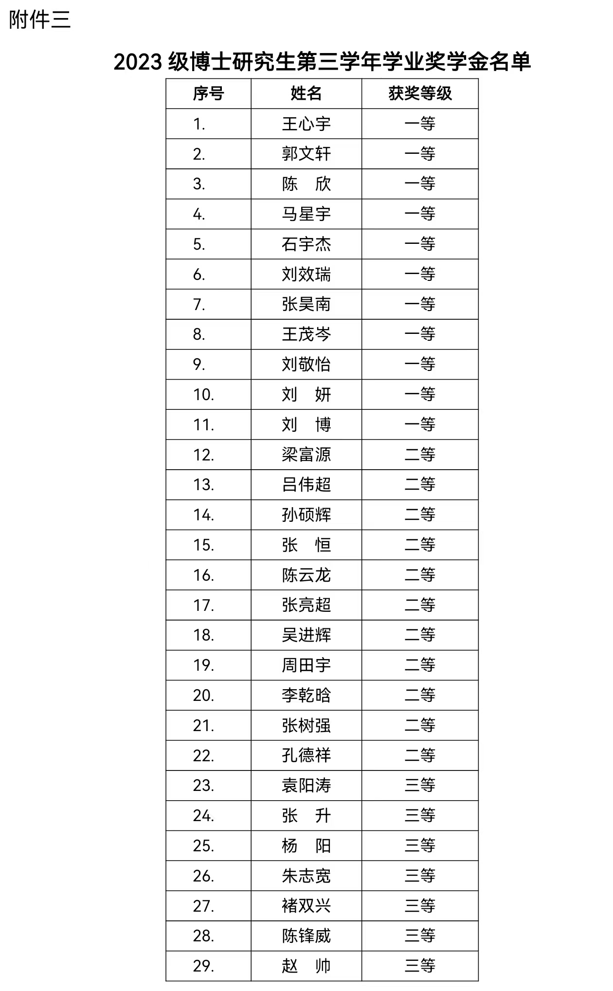 附件三.jpg