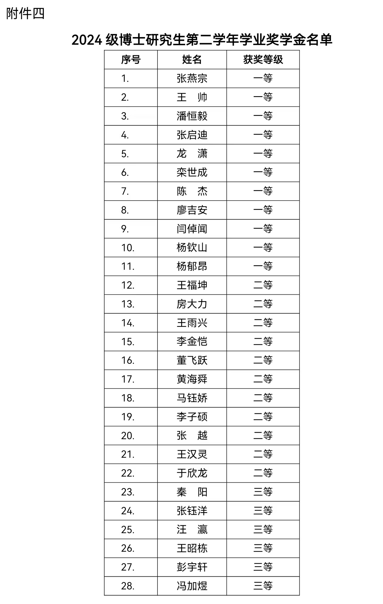 附件四.jpg